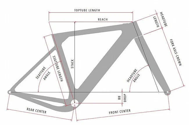 3T Primo WPNT Gravel Frameset - Image 5