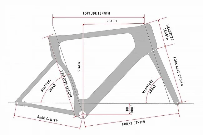 3T Strada Italia Frameset - Image 2