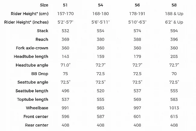 3T Strada Italia Frameset - Image 4
