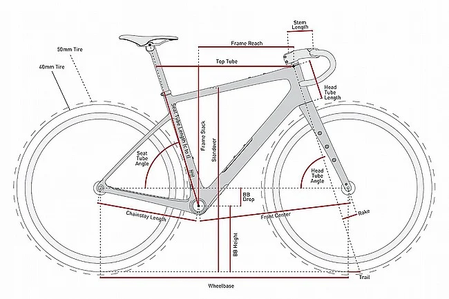 ENVE MOG Gravel Frameset - Image 4