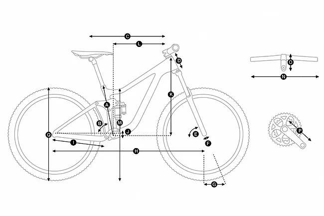 Giant 2025 Anthem Advanced 29 MTB Frame - Image 3