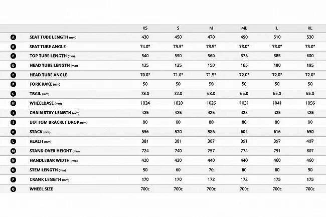 Giant 2025 Revolt Advanced 0 Gravel Bike - Image 2