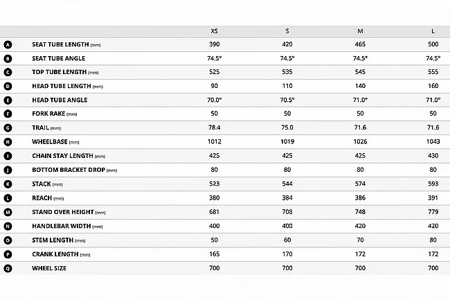 Liv 2025 Devote Advanced 0 Gravel Bike - Image 2