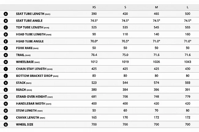 Liv 2025 Devote Advanced 2 Gravel Bike - Image 2