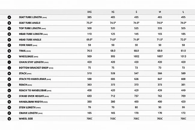 Liv 2025 Avail Advanced Pro 0 Powermeter Road Bike - Image 7
