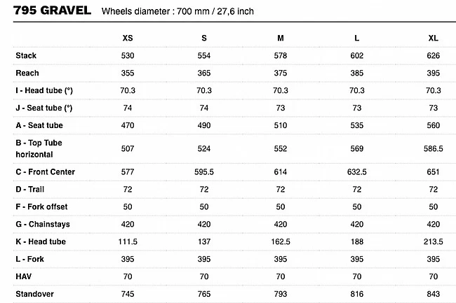 Look 2024 765 Shimano GRX 2x12 Gravel Bike - Image 2