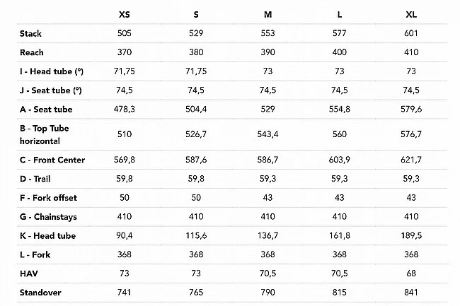 Look 795 Blade RS Iconic Frameset - Image 2