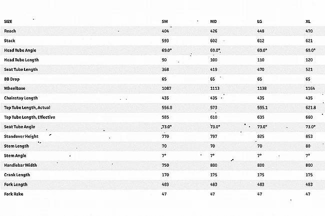 Surly Krampus 29" Mountain Bike - Image 2