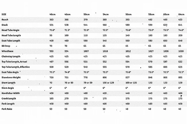Surly Midnight Special 650b All Road Bike - Image 2